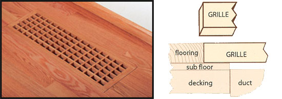 ClassicAire Flush Mount Wood Return Vent