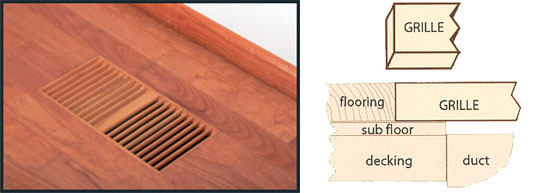 ClassicAire Flush Mount Wood Vent