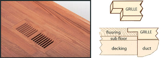 ClassicAire Flush Rim Wood Vent